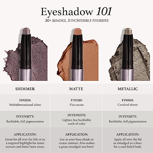 Julep Eyeshadow 101 Crème to Powder Waterproof Eyeshadow Stick, Sand Shimmer
