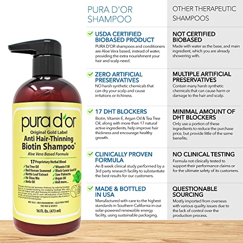 PURA D'OR Anti-Thinning Biotin Shampoo and Conditioner Natural Earthy Scent,Clinically Tested Proven Results DHT Blocker Thickening Products For Women & Men,Original Gold Label Hair Care Set 16oz x2